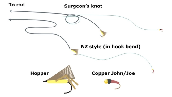 Hopper-copper-no-dropper Hopper-copper-no-dropper