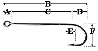Hook schematics