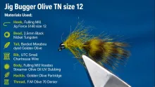 Video thumb for Fulling Mills Jig Bugger Olive TN