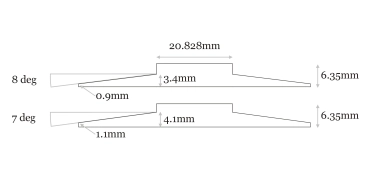 Varying angles Varying angles
