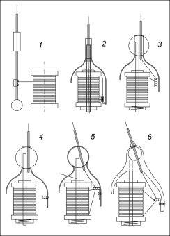 Some sketches Some sketches