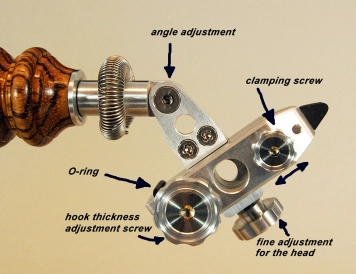 Clamping screws Clamping screws