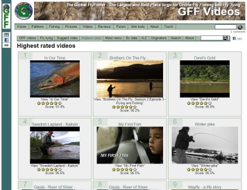 Videos Videos