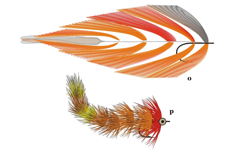 Beast and Game Changer Beast and Game Changer