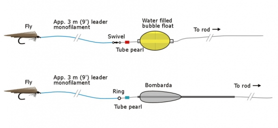 A JUSTA BUBBLE fishing float 