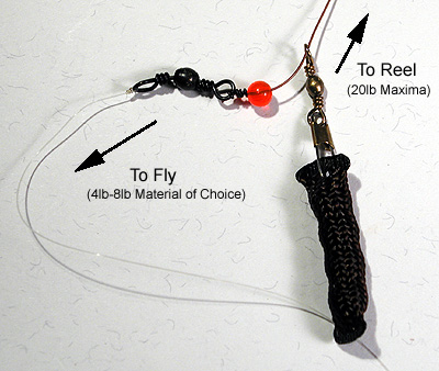 Steve's Explanation of Chuck-N-Duck & Indicator Rigs for Migratory