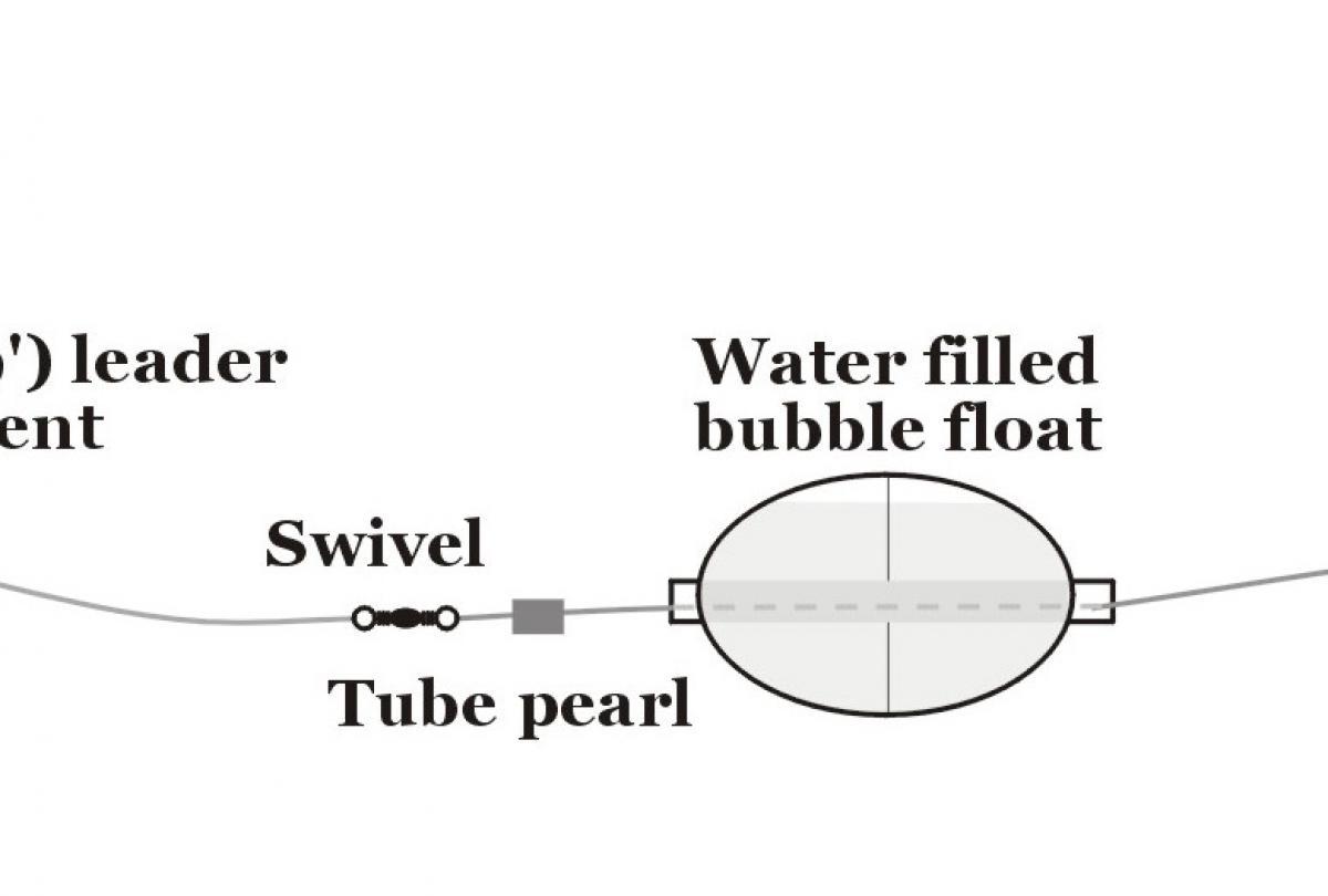 Bubble float, Global FlyFisher